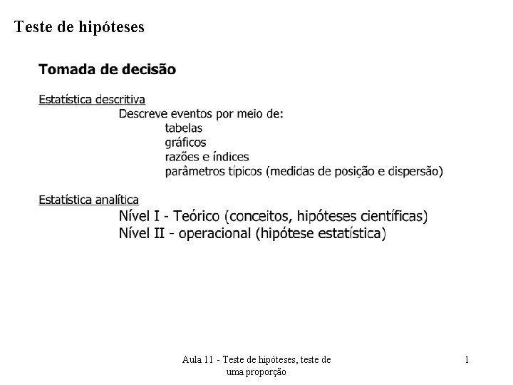 Teste de hipóteses Aula 11 - Teste de hipóteses, teste de uma proporção 1