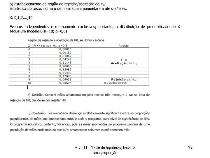 Aula 11 - Teste de hipóteses, teste de uma proporção 25 