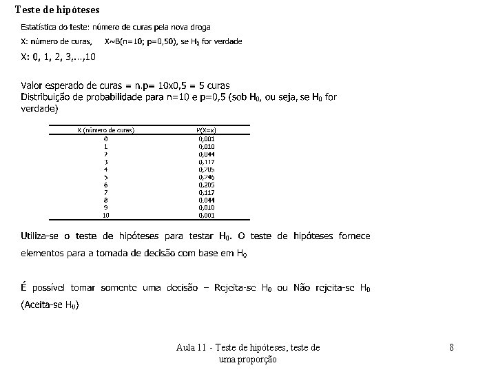 Teste de hipóteses Aula 11 - Teste de hipóteses, teste de uma proporção 8