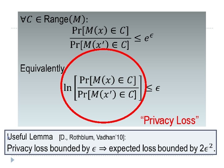  “Privacy Loss” 