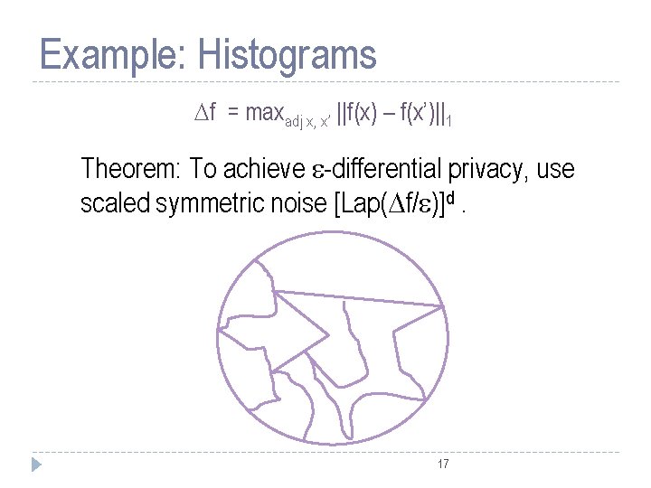 Example: Histograms f = maxadj x, x’ ||f(x) – f(x’)||1 Theorem: To achieve -differential