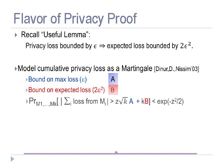 Flavor of Privacy Proof A B 