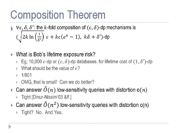 Composition Theorem 