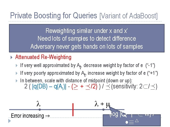 Private Boosting for Queries [Variant of Ada. Boost] Initial distribution D is uniform on