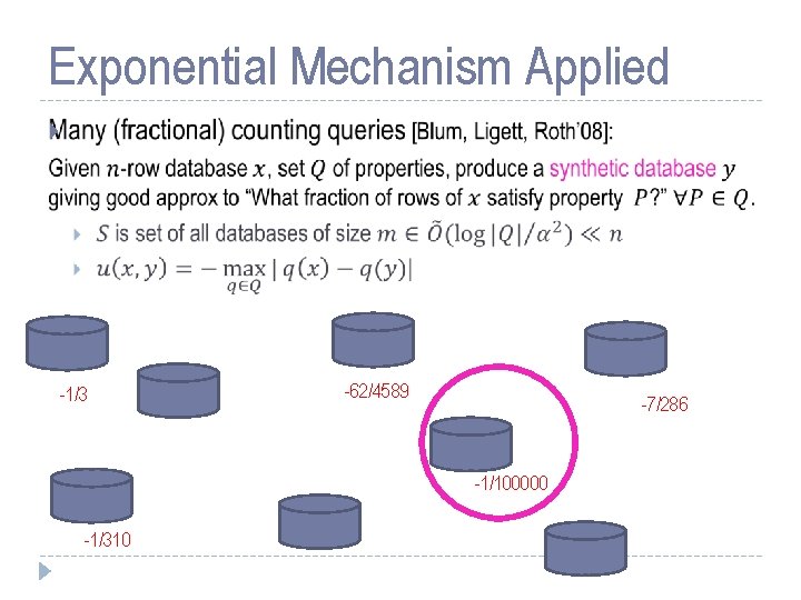Exponential Mechanism Applied -1/3 -62/4589 -7/286 -1/100000 -1/310 