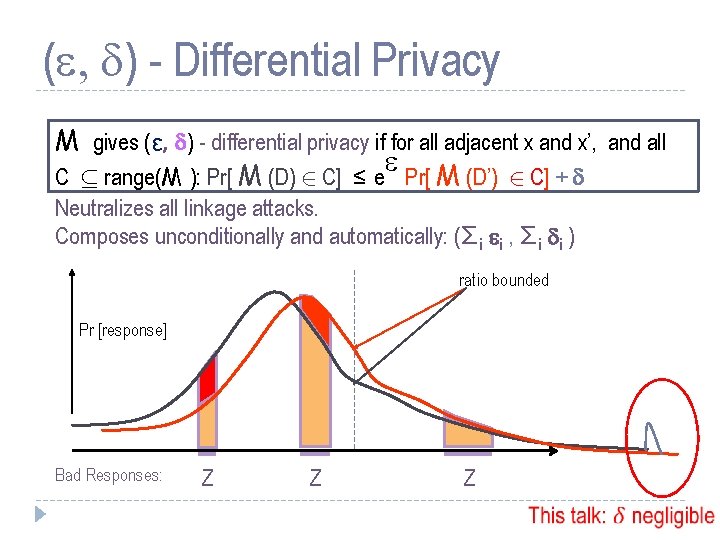 ( , d) - Differential Privacy M gives (ε, d) - differential privacy if