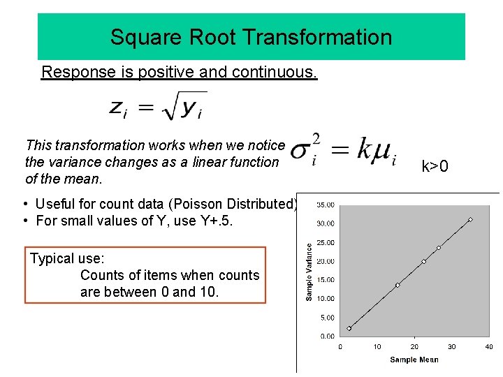 Square Root Transformation Response is positive and continuous. This transformation works when we notice