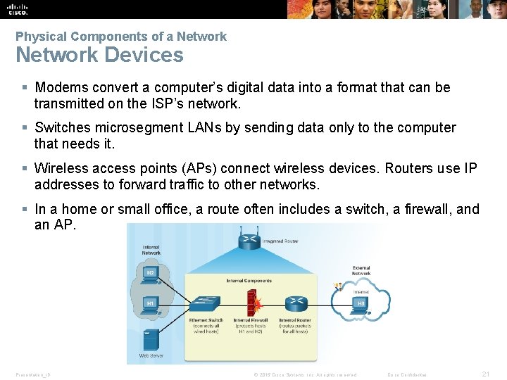 Physical Components of a Network Devices § Modems convert a computer’s digital data into