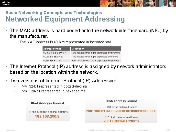 Basic Networking Concepts and Technologies Networked Equipment Addressing § The MAC address is hard