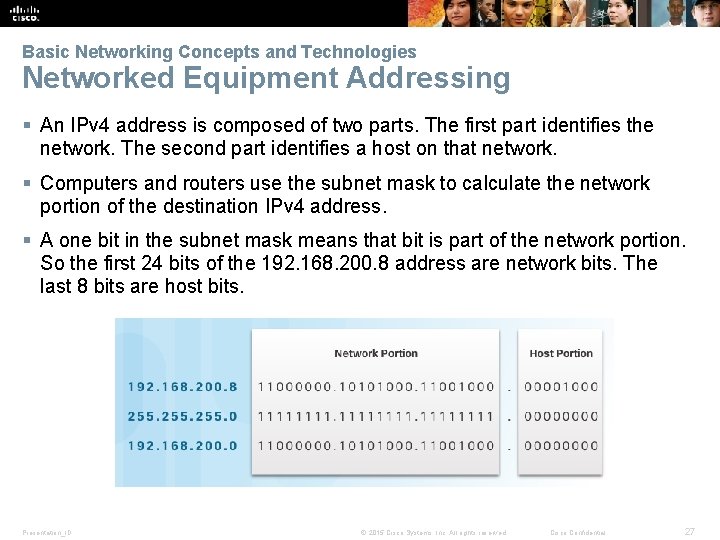 Basic Networking Concepts and Technologies Networked Equipment Addressing § An IPv 4 address is