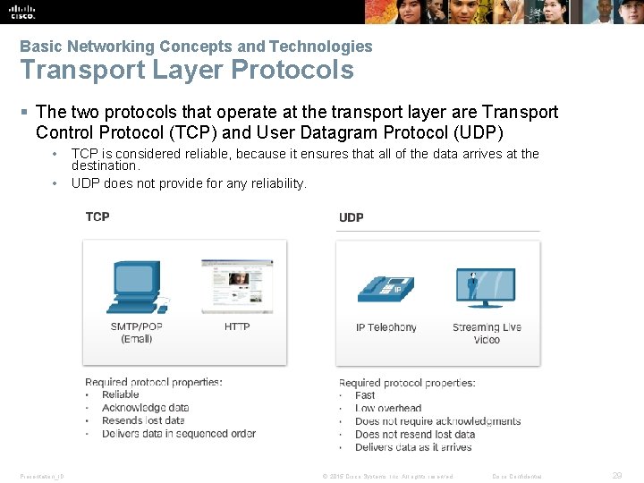 Basic Networking Concepts and Technologies Transport Layer Protocols § The two protocols that operate