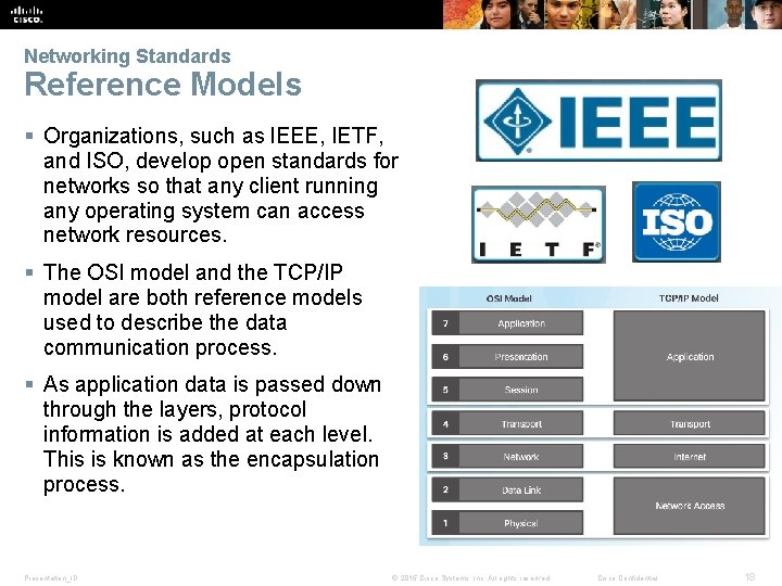 Networking Standards Reference Models § Organizations, such as l. EEE, IETF, and ISO, develop