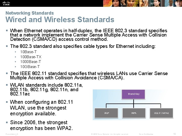 Networking Standards Wired and Wireless Standards § When Ethernet operates in half-duplex, the IEEE