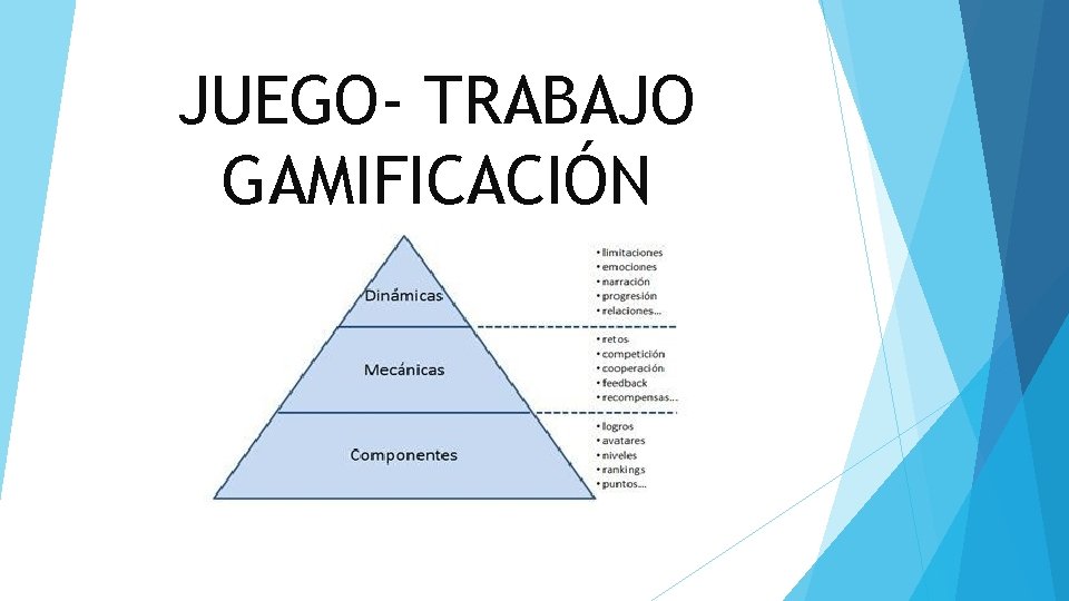 JUEGO- TRABAJO GAMIFICACIÓN 