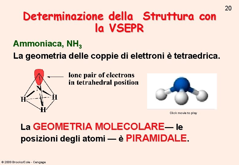 Determinazione della Struttura con la VSEPR Ammoniaca, NH 3 La geometria delle coppie di Determinazione della Struttura con la VSEPR Ammoniaca, NH 3 La geometria delle coppie di