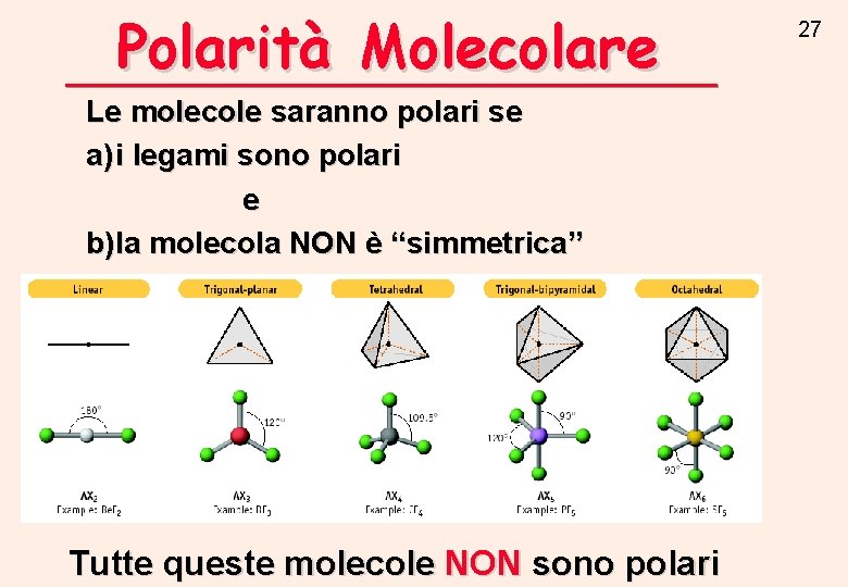 Polarità Molecolare Le molecole saranno polari se a) i legami sono polari e b)la Polarità Molecolare Le molecole saranno polari se a) i legami sono polari e b)la