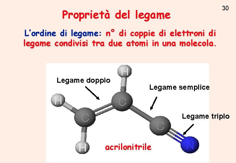 30 Proprietà del legame L’ordine di legame: n° di coppie di elettroni di legame 30 Proprietà del legame L’ordine di legame: n° di coppie di elettroni di legame