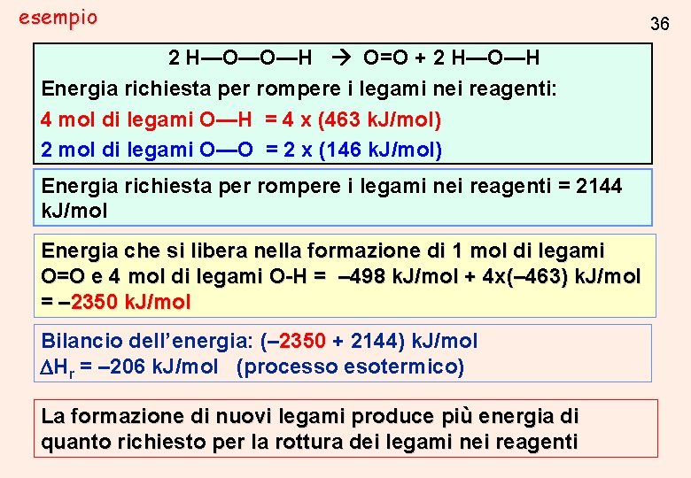 esempio 2 H—O—O—H O=O + 2 H—O—H Energia richiesta per rompere i legami nei esempio 2 H—O—O—H O=O + 2 H—O—H Energia richiesta per rompere i legami nei