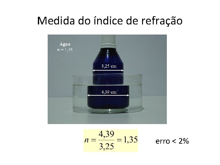 Medida do índice de refração erro < 2% 