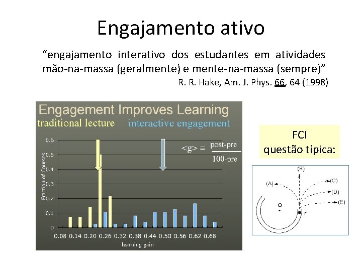 Engajamento ativo “engajamento interativo dos estudantes em atividades mão-na-massa (geralmente) e mente-na-massa (sempre)” R.