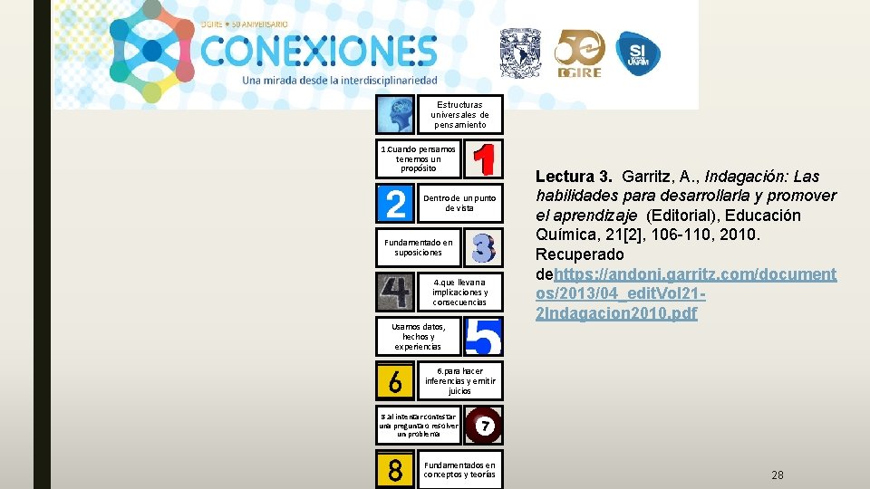 Estructuras universales de pensamiento 1. Cuando pensamos tenemos un propósito Dentro de un punto