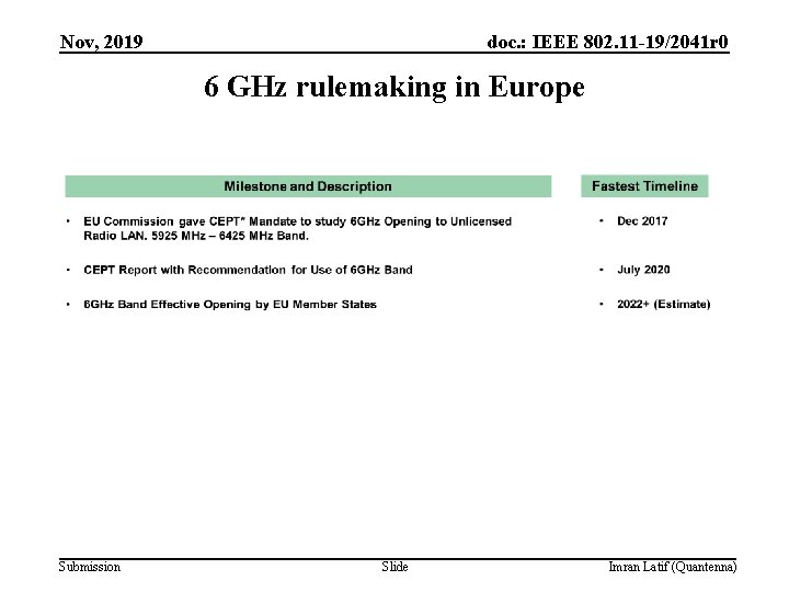 Nov, 2019 doc. : IEEE 802. 11 -19/2041 r 0 6 GHz rulemaking in