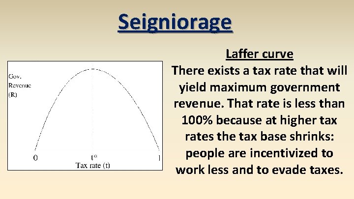 Seigniorage Laffer curve There exists a tax rate that will yield maximum government revenue.