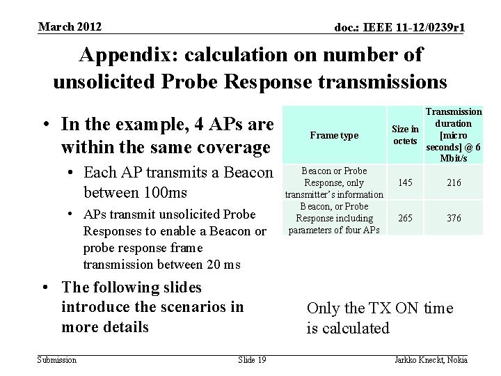 March 2012 doc. : IEEE 11 -12/0239 r 1 Appendix: calculation on number of