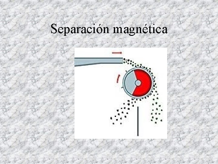 Separación magnética 