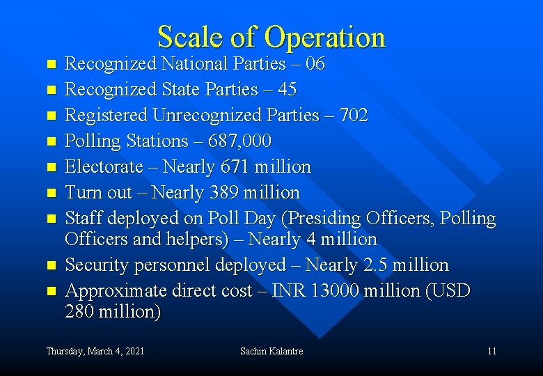 Scale of Operation n n n n Recognized National Parties – 06 Recognized State