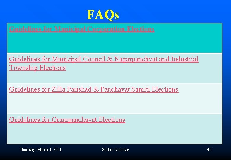 FAQs Guidelines for Municipal Corporation Elections Guidelines for Municipal Council & Nagarpanchyat and Industrial
