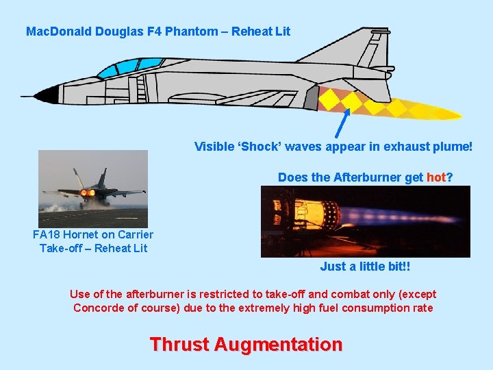 Mac. Donald Douglas F 4 Phantom – Reheat Lit Visible ‘Shock’ waves appear in