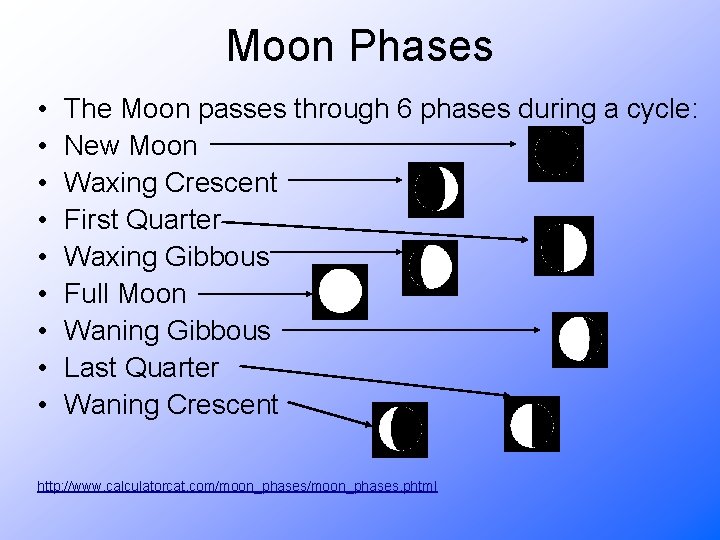Moon Phases • • • The Moon passes through 6 phases during a cycle: