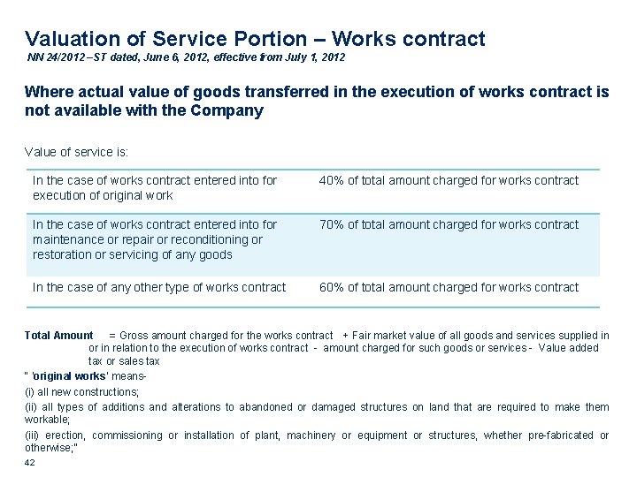 Valuation of Service Portion – Works contract NN 24/2012 –ST dated, June 6, 2012,