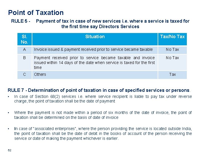 Point of Taxation RULE 5 -  Payment of tax in case of new services