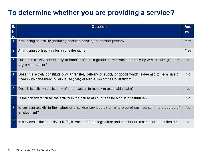 To determine whether you are providing a service? 8 S. Question N o. 1