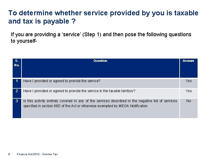 To determine whether service provided by you is taxable and tax is payable ?