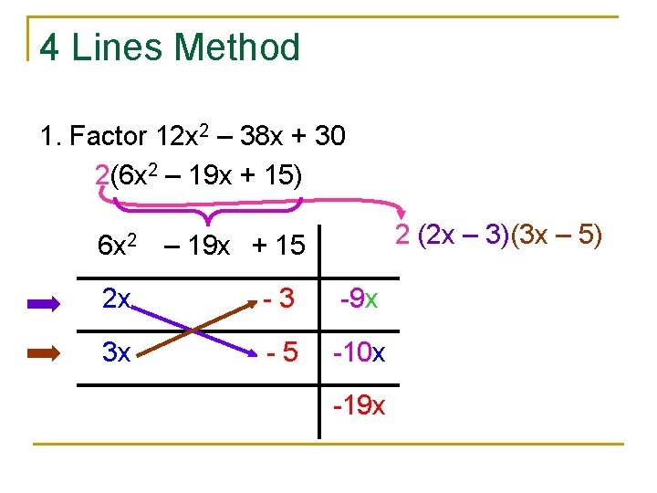 4 Lines Method 1. Factor 12 x 2 – 38 x + 30 2(6