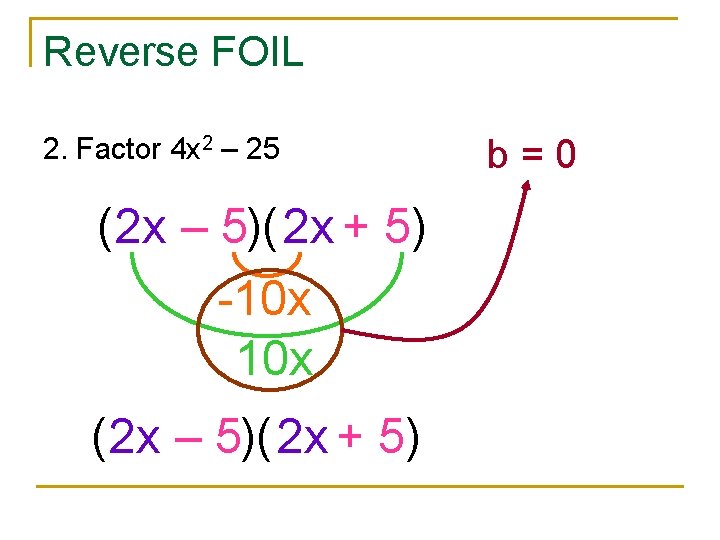 Reverse FOIL 2. Factor 4 x 2 – 25 ( 2 x – 5)(