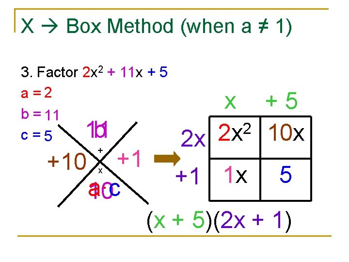 X Box Method (when a ≠ 1) 3. Factor 2 x 2 + 11