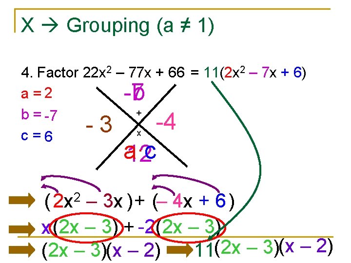 X Grouping (a ≠ 1) 4. Factor 22 x 2 – 77 x +