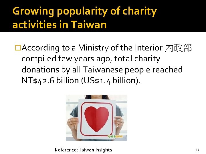 Growing popularity of charity activities in Taiwan �According to a Ministry of the Interior