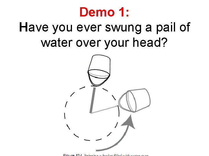 Demo 1: Have you ever swung a pail of water over your head? 