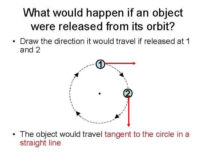 What would happen if an object were released from its orbit? • Draw the