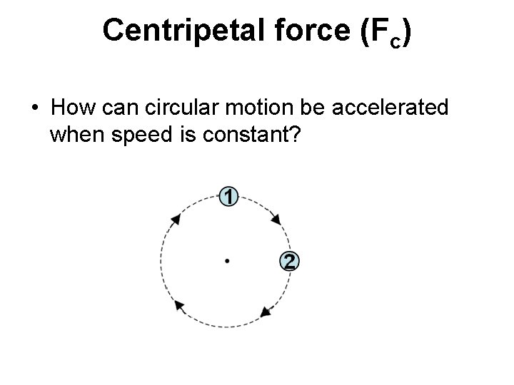 Centripetal force (Fc) • How can circular motion be accelerated when speed is constant?