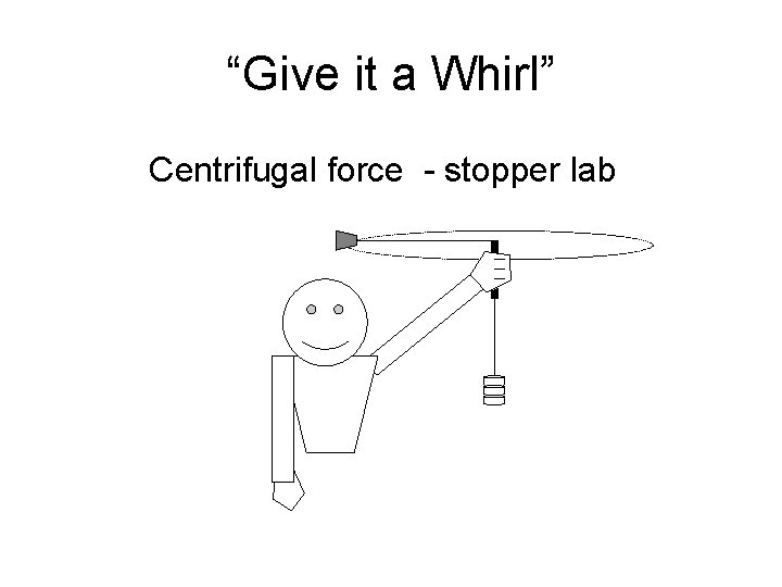 “Give it a Whirl” Centrifugal force - stopper lab 