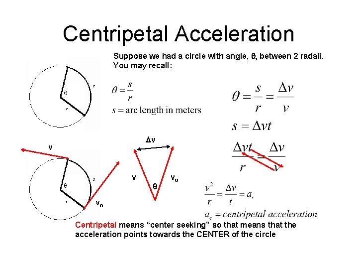 Centripetal Acceleration Suppose we had a circle with angle, q, between 2 radaii. You