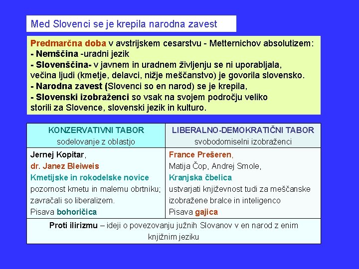 Med Slovenci se je krepila narodna zavest Predmarčna doba v avstrijskem cesarstvu - Metternichov