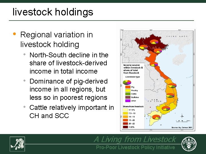 livestock holdings • Regional variation in livestock holding • • • North-South decline in