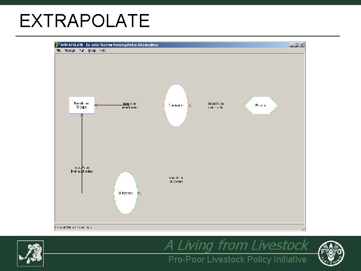 EXTRAPOLATE A Living from Livestock Pro-Poor Livestock Policy Initiative 